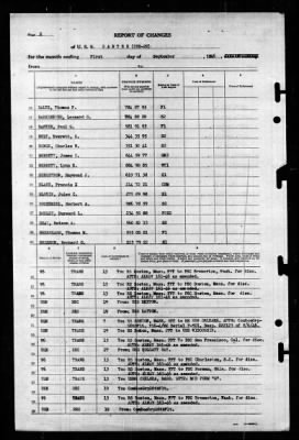 Santee (CVE-29) > 1946