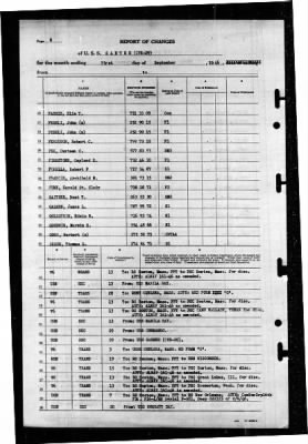 Santee (CVE-29) > 1946