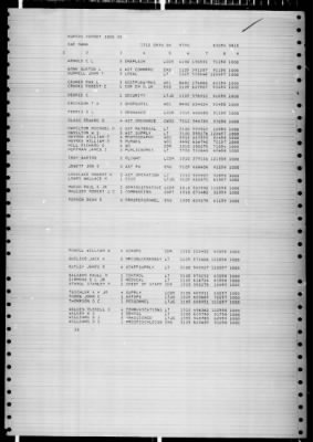 Thumbnail for NAF NAHA > 1959