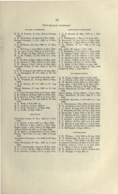 Part I - Officers of the Army presented with Medals or Swords by Congress > Page 24