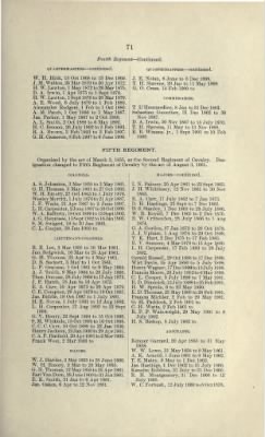 Part I - Officers of the Army presented with Medals or Swords by Congress > Page 26