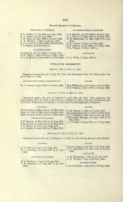 Thumbnail for US Army Historical Register - Volume 1 > Part I - Officers of the Army presented with Medals or Swords by Congress