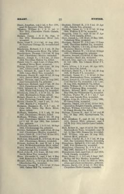 Part III - Officers of the Regular Army Killed, Wounded, or Taken Prisoner in Action > Page 13