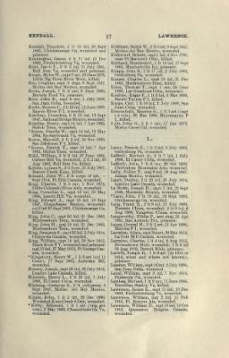 Part III - Officers of the Regular Army Killed, Wounded, or Taken Prisoner in Action > Page 15