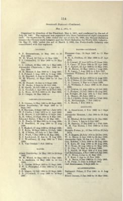 Thumbnail for US Army Historical Register - Volume 1 > Part I - Officers of the Army presented with Medals or Swords by Congress