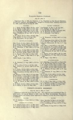 Thumbnail for US Army Historical Register - Volume 1 > Part I - Officers of the Army presented with Medals or Swords by Congress