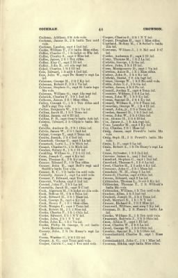 US Army Historical Register - Volume 2 > Part III - Officers of Volunteer Regiments During the War with Mexico