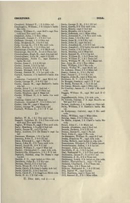 Part III - Officers of Volunteer Regiments During the War with Mexico > Page 7