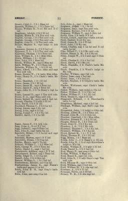 Part III - Officers of Volunteer Regiments During the War with Mexico > Page 9