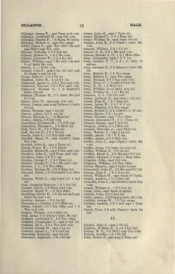 Part III - Officers of Volunteer Regiments During the War with Mexico > Page 11