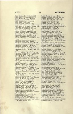 Part III - Officers of Volunteer Regiments During the War with Mexico > Page 12