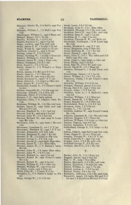 Part III - Officers of Volunteer Regiments During the War with Mexico > Page 27
