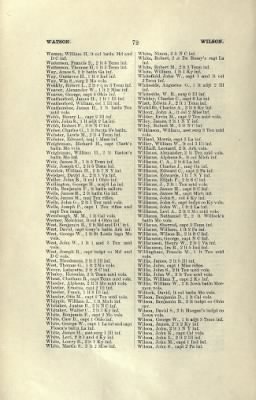 US Army Historical Register - Volume 2 > Part III - Officers of Volunteer Regiments During the War with Mexico