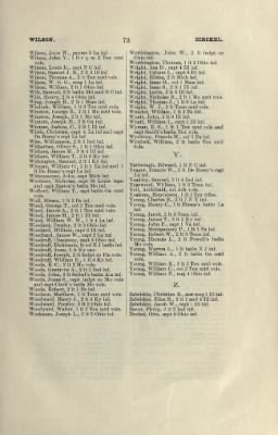 US Army Historical Register - Volume 2 > Part III - Officers of Volunteer Regiments During the War with Mexico