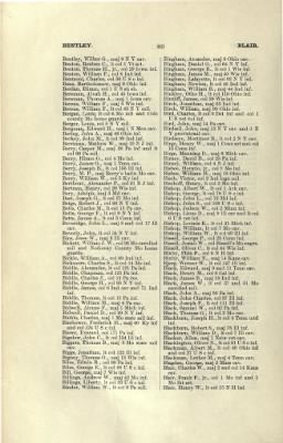 US Army Historical Register - Volume 2 > Part III - Field Officers of Volunteers and Militia of the US During the Civil War