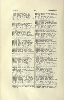 US Army Historical Register - Volume 2 > Part III - Field Officers of Volunteers and Militia of the US During the Civil War