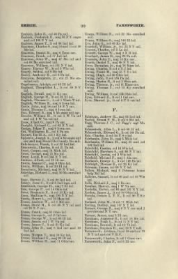 Thumbnail for US Army Historical Register - Volume 2 > Part III - Field Officers of Volunteers and Militia of the US During the Civil War