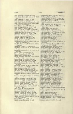 Part III - Field Officers of Volunteers and Militia of the US During the Civil War > Page 29