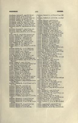 Thumbnail for US Army Historical Register - Volume 2 > Part III - Field Officers of Volunteers and Militia of the US During the Civil War