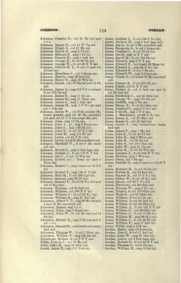 Thumbnail for US Army Historical Register - Volume 2 > Part III - Field Officers of Volunteers and Militia of the US During the Civil War