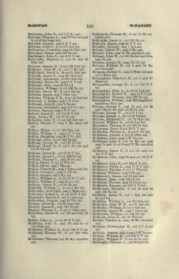 Thumbnail for US Army Historical Register - Volume 2 > Part III - Field Officers of Volunteers and Militia of the US During the Civil War