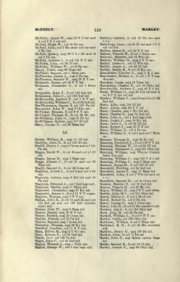 Thumbnail for US Army Historical Register - Volume 2 > Part III - Field Officers of Volunteers and Militia of the US During the Civil War