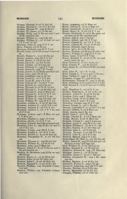 Part III - Field Officers of Volunteers and Militia of the US During the Civil War > Page 58