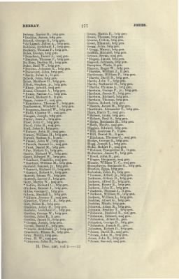 US Army Historical Register - Volume 2 > Part III - General Officers of the Confederate Army
