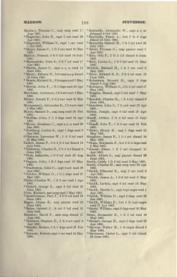 Part III - Officers Who Left the US Army After 1860 and Joined the Confederate Service > Page 4