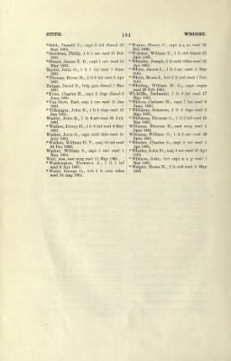 US Army Historical Register - Volume 2 > Part III - Officers Who Left the US Army After 1860 and Joined the Confederate Service