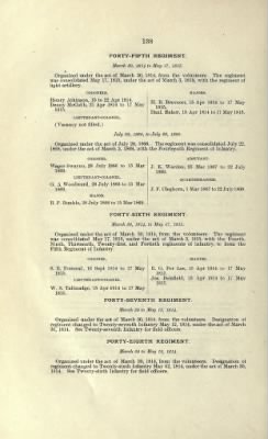 US Army Historical Register - Volume 1 > Part I - Officers of the Army presented with Medals or Swords by Congress