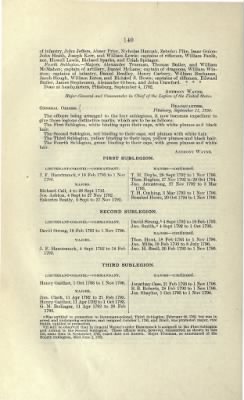 Part I - Officers of the Army presented with Medals or Swords by Congress > Page 95