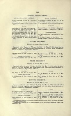 US Army Historical Register - Volume 1 > Part I - Officers of the Army presented with Medals or Swords by Congress