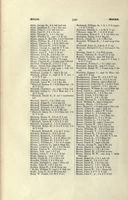 US Army Historical Register - Volume 2 > Part III - Officers of Volunteer Regiments During the War with Spain and Phillippine Insurrection