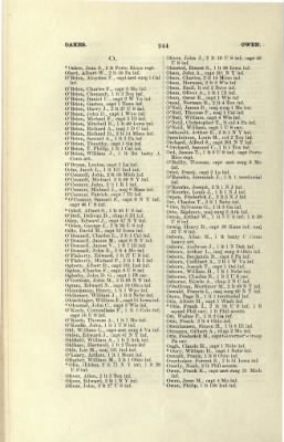 Part III - Officers of Volunteer Regiments During the War with Spain and Phillippine Insurrection > Page 60