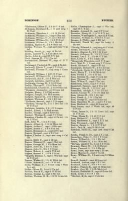 US Army Historical Register - Volume 2 > Part III - Officers of Volunteer Regiments During the War with Spain and Phillippine Insurrection