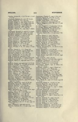 US Army Historical Register - Volume 2 > Part III - Officers of Volunteer Regiments During the War with Spain and Phillippine Insurrection