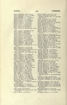 US Army Historical Register - Volume 2 > Part III - Officers of Volunteer Regiments During the War with Spain and Phillippine Insurrection