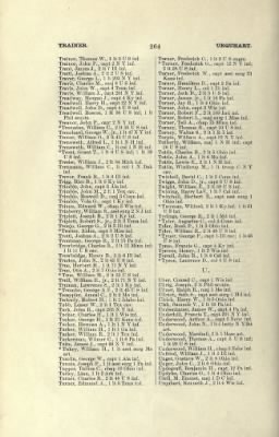 US Army Historical Register - Volume 2 > Part III - Officers of Volunteer Regiments During the War with Spain and Phillippine Insurrection