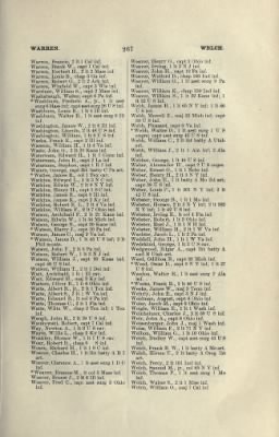 US Army Historical Register - Volume 2 > Part III - Officers of Volunteer Regiments During the War with Spain and Phillippine Insurrection