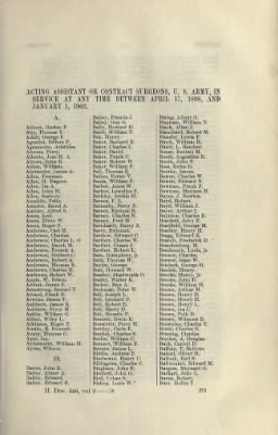 US Army Historical Register - Volume 2 > Part III - Officers of Volunteer Regiments During the War with Spain and Phillippine Insurrection