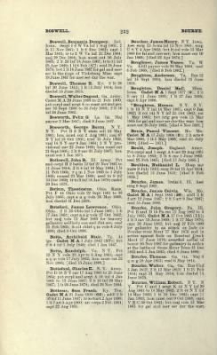 Thumbnail for US Army Historical Register - Volume 1 > Part II - Complete Alphabetical List of Commissioned Officers of the Army