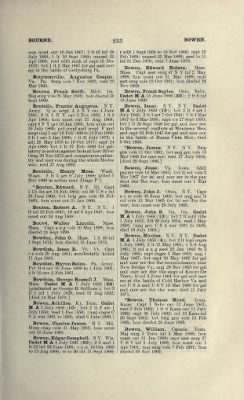 Thumbnail for US Army Historical Register - Volume 1 > Part II - Complete Alphabetical List of Commissioned Officers of the Army