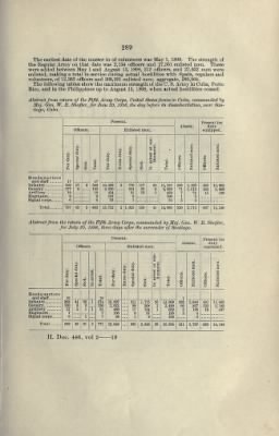 US Army Historical Register - Volume 2 > Part III - Strength of the Army