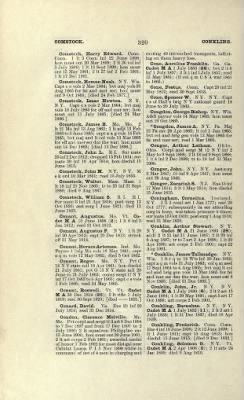 Thumbnail for US Army Historical Register - Volume 1 > Part II - Complete Alphabetical List of Commissioned Officers of the Army