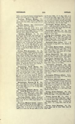 US Army Historical Register - Volume 1 > Part II - Complete Alphabetical List of Commissioned Officers of the Army