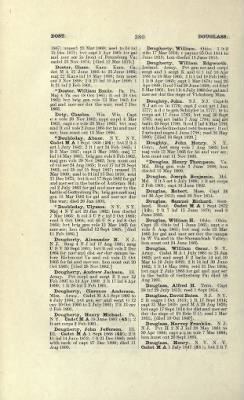 Part II - Complete Alphabetical List of Commissioned Officers of the Army > Page 232