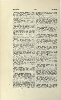 US Army Historical Register - Volume 1 > Part II - Complete Alphabetical List of Commissioned Officers of the Army