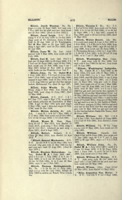 US Army Historical Register - Volume 1 > Part II - Complete Alphabetical List of Commissioned Officers of the Army