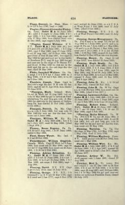 US Army Historical Register - Volume 1 > Part II - Complete Alphabetical List of Commissioned Officers of the Army